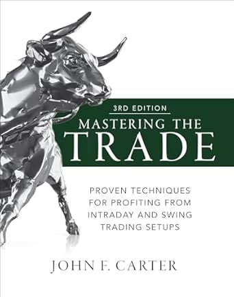 Mastering the Trade by John F. Carter: The Only Guide Traders Need to Win Consistently